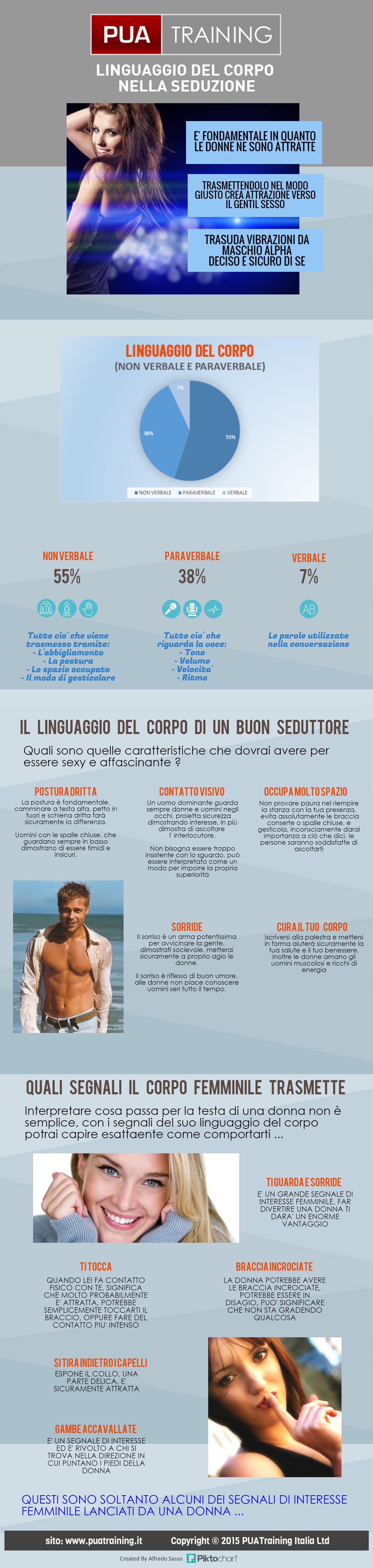 linguaggio del corpo per rimorchiare e segnali di interesse femminili ecco i segreti..