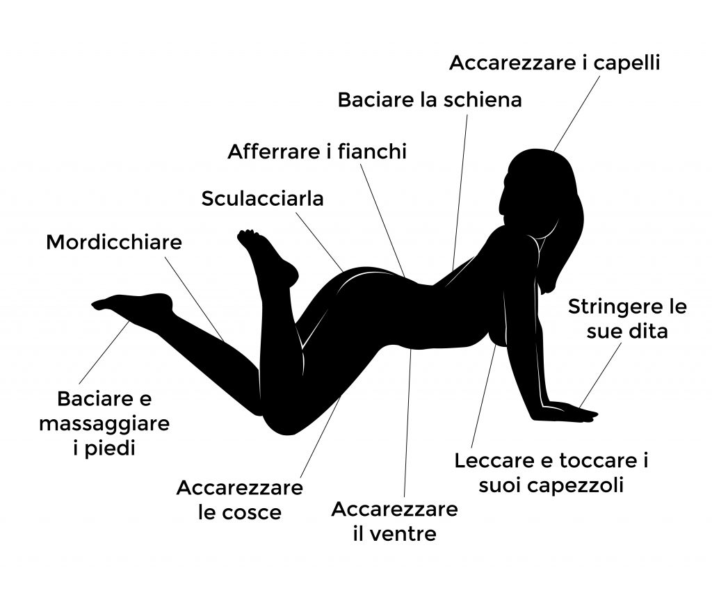 zone erogene femminili: scopri quali sono i punti erogeni femminili più nascosti