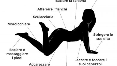 Photo of Zone Erogene Femminili: punti erogeni femminili che nemmeno le donne sanno di avere